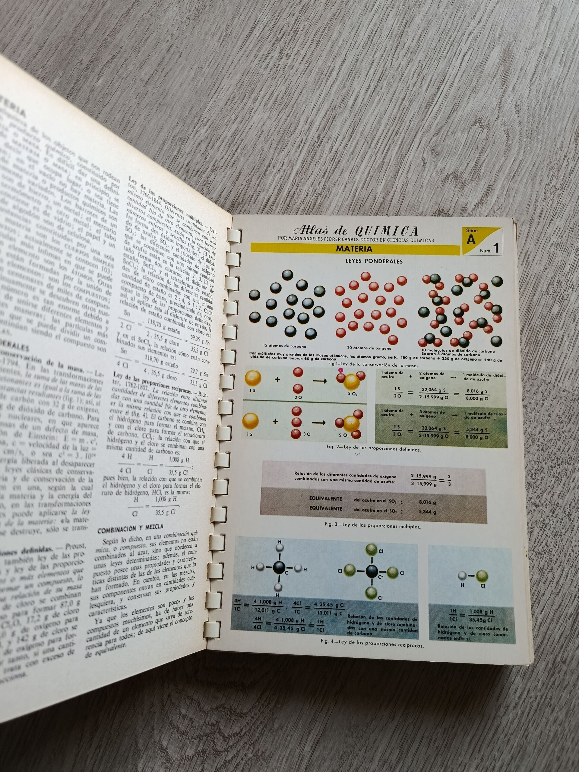 Atlas de Química - 2