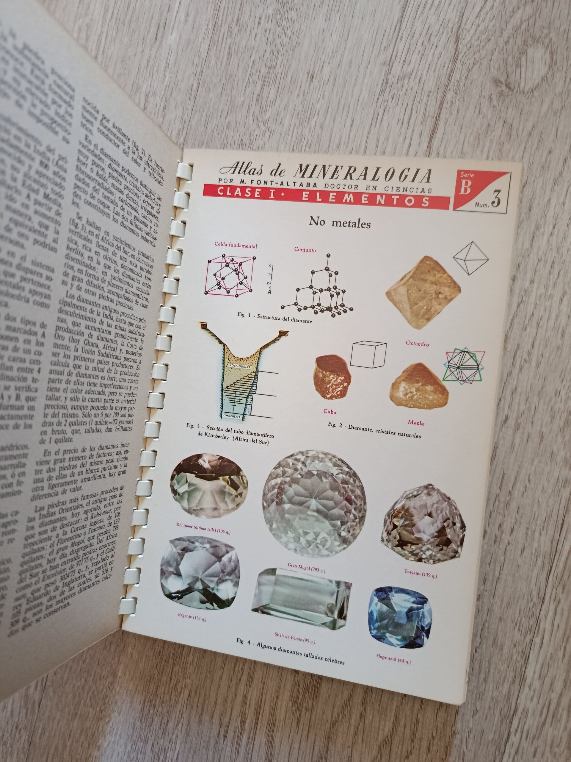 Atlas de Mineralogia - 4