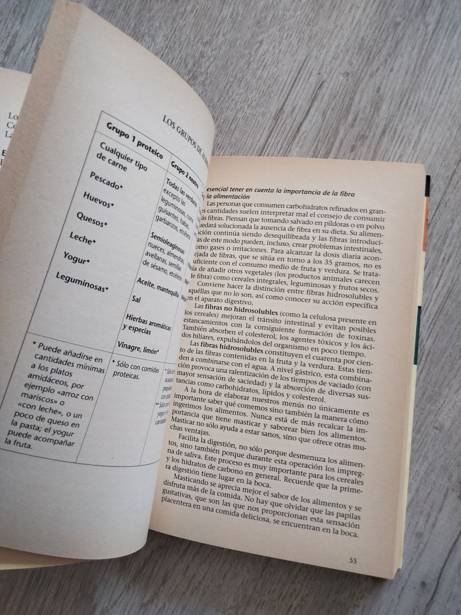 El método naturista para adelgazar - libro - 8