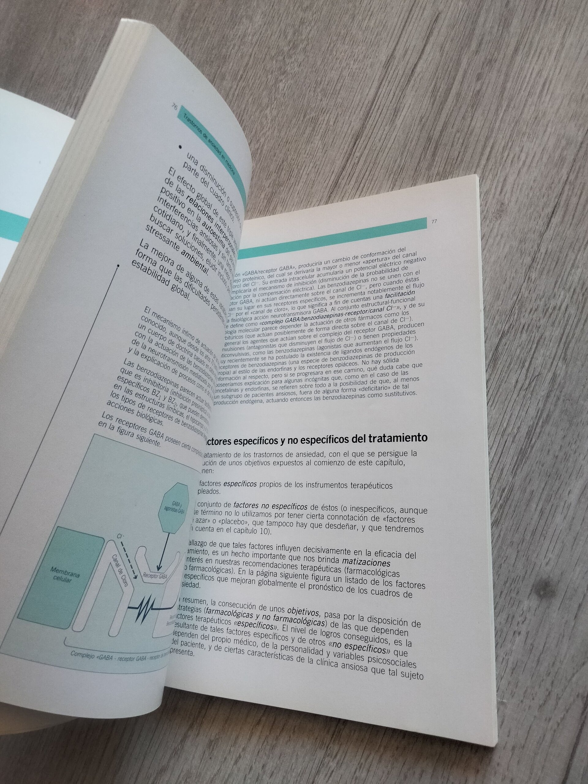 Trastornos de ansiedad en medicina - 4