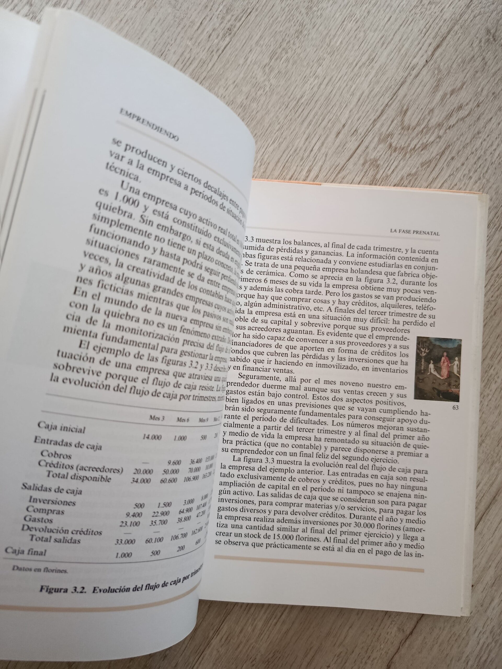 Emprendiendo - El arte de crear empresas y sus artistas - 10