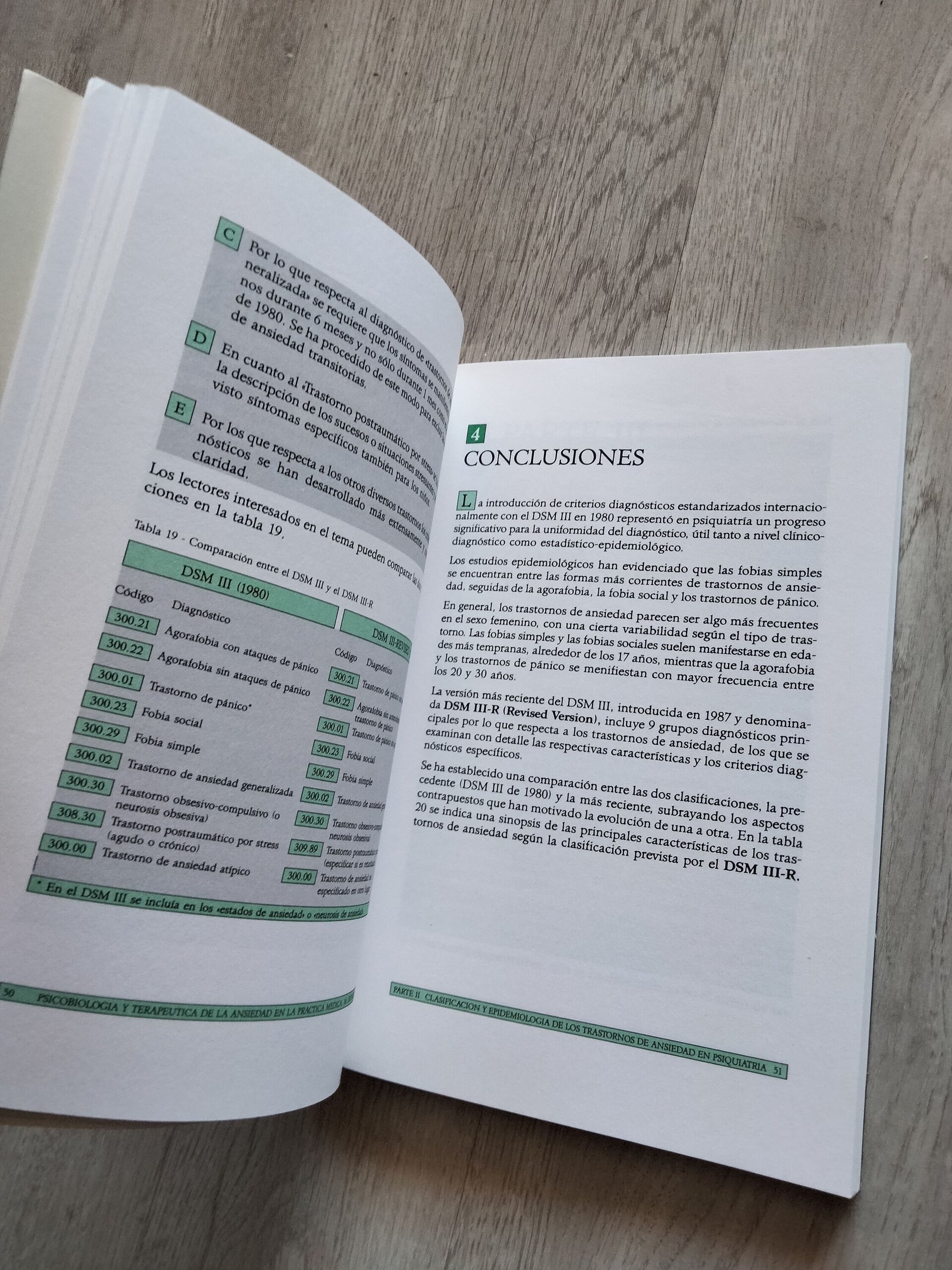 Psicobiología y terapéutica de la ansiedad en la práctica médica - 6