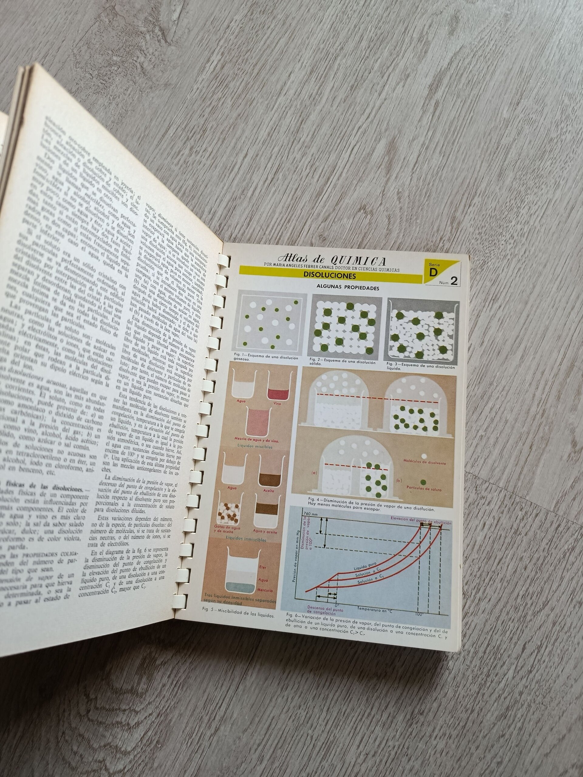 Atlas de Química - 3