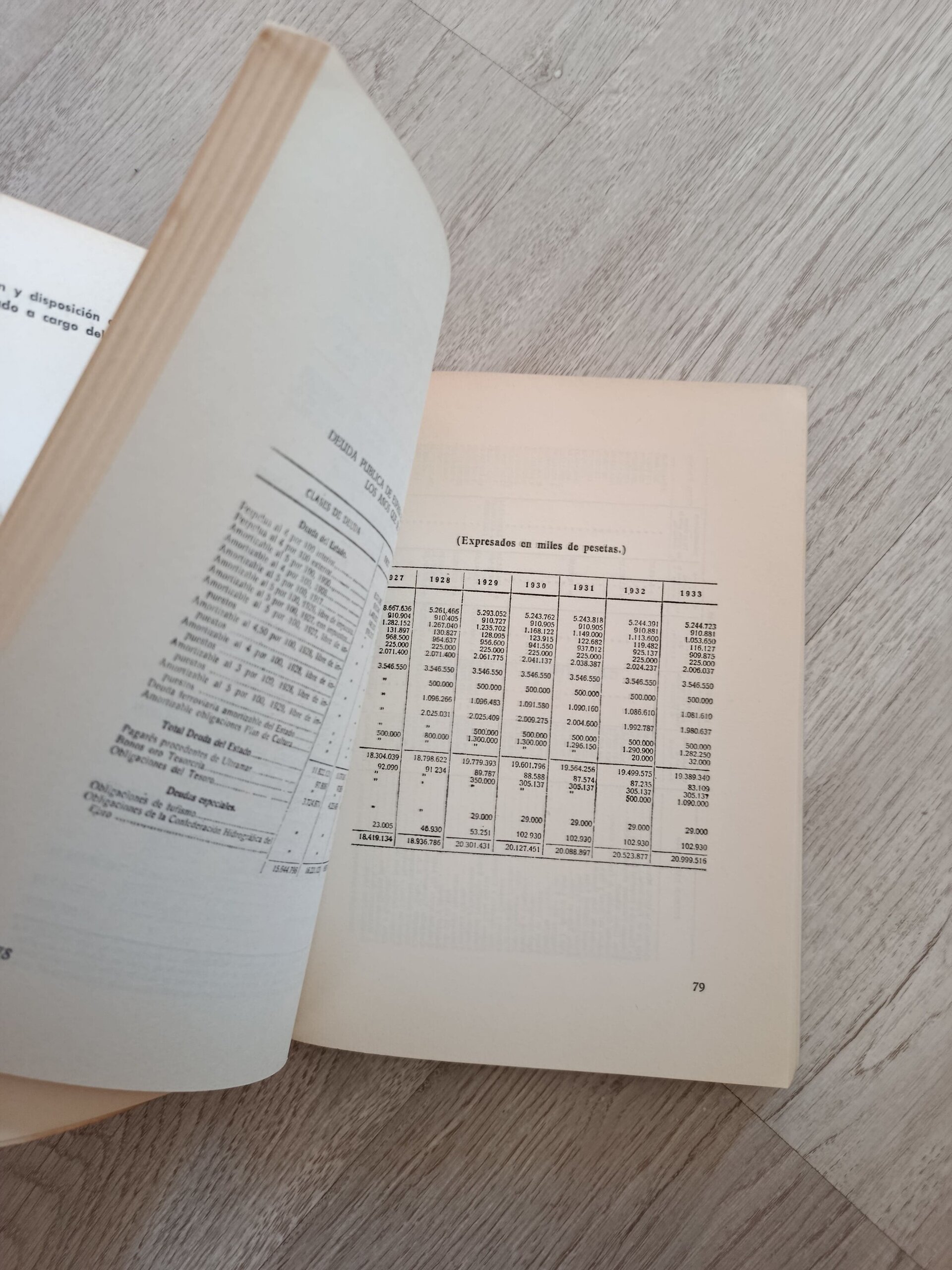 Indalecio Prieto - Dentro y fuera del gobierno - Discursos Parlamentarios - 8