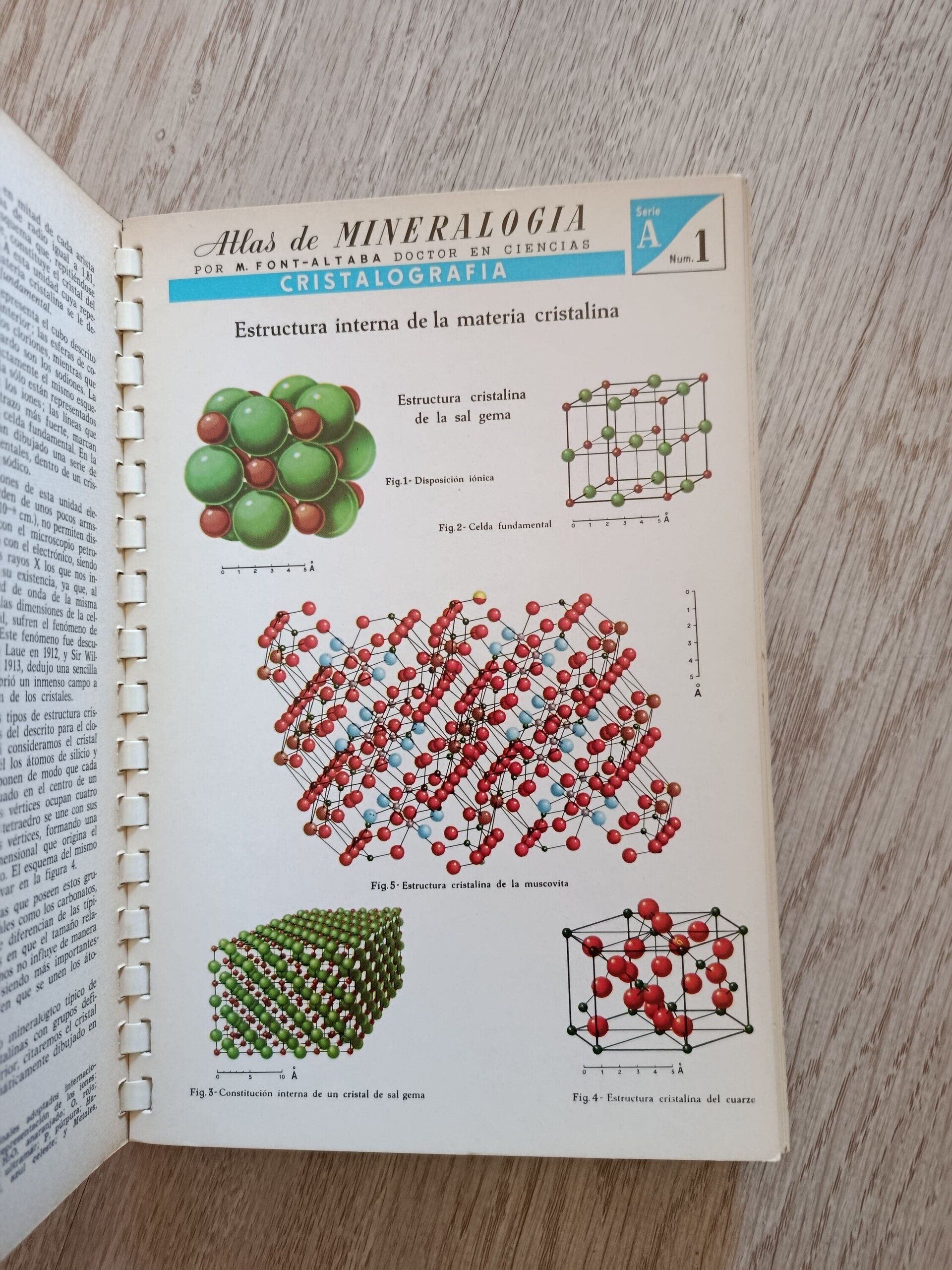 Atlas de Mineralogia - 6